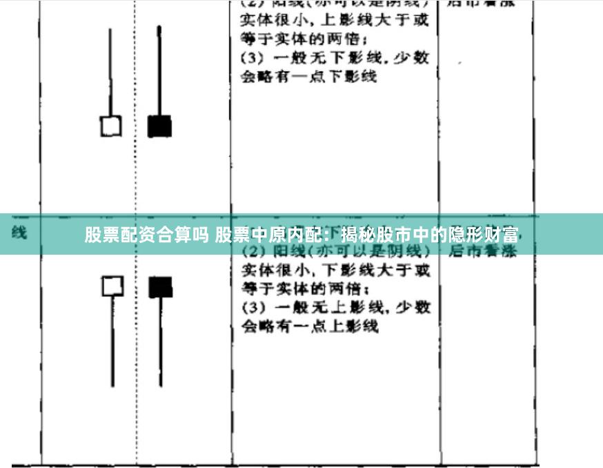 股票配资合算吗 股票中原内配：揭秘股市中的隐形财富