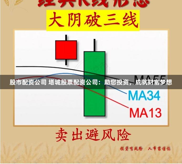 股市配资公司 塔城股票配资公司：助您投资，成就财富梦想