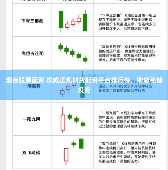 烟台股票配资 权威正规期货配资平台排行榜，助您稳健投资
