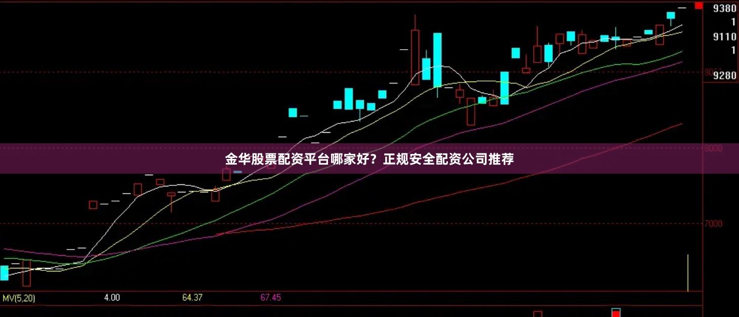 金华股票配资平台哪家好？正规安全配资公司推荐
