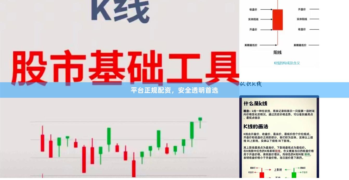平台正规配资，安全透明首选
