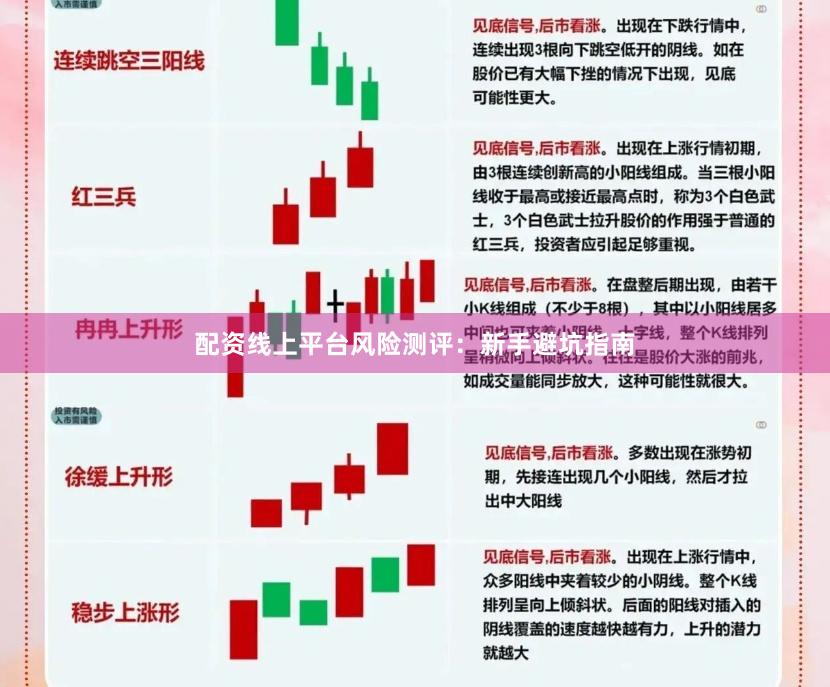 配资线上平台风险测评：新手避坑指南